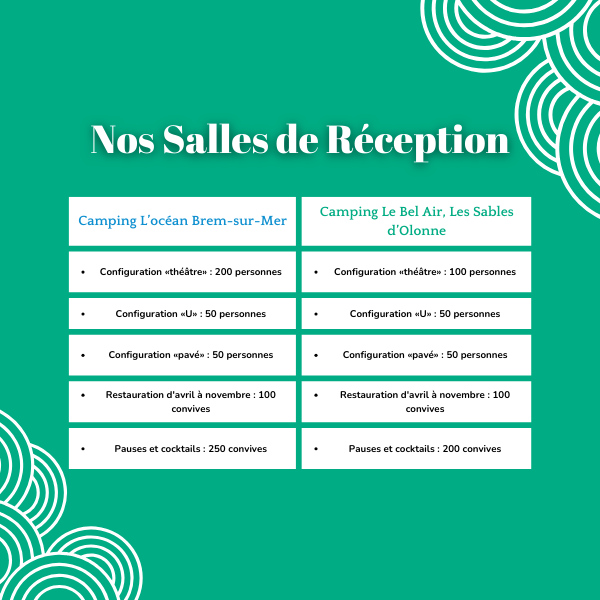 Salle en Vendée - Camping en Vendée